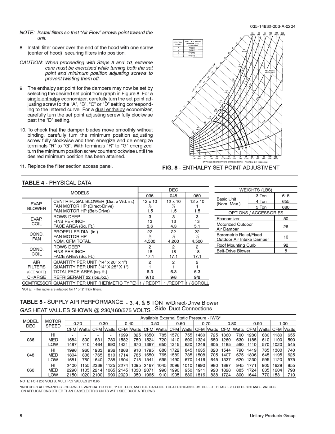 York D2EG 048, D3EG 036, D2EG 060 installation instructions Enthalpy Set Point Adjustment, Physical Data 