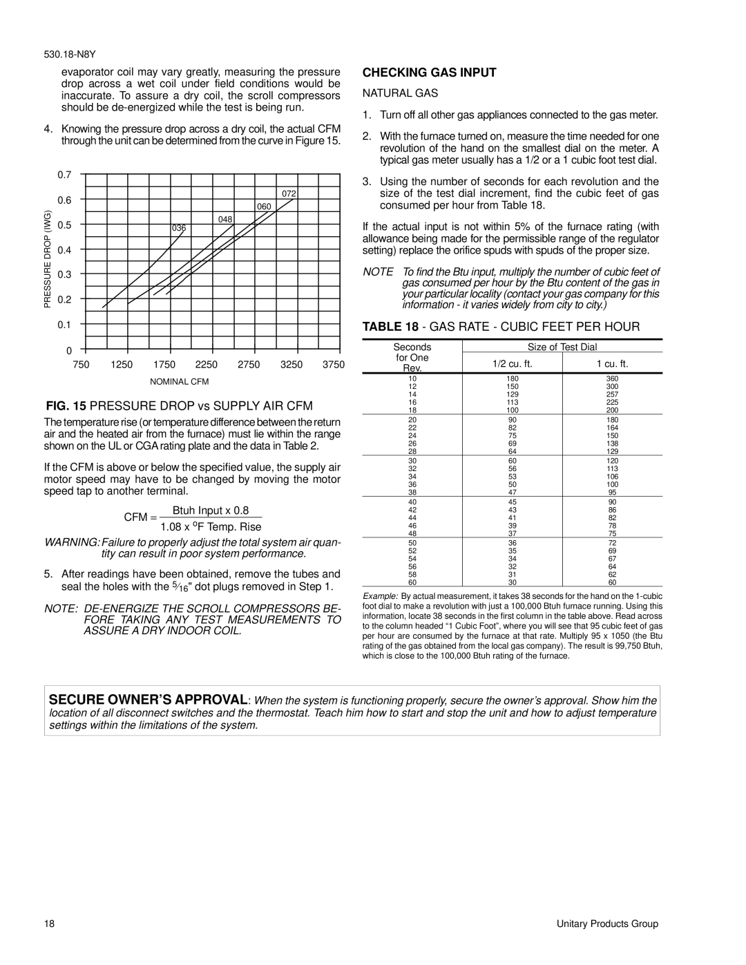 York D7CG 060, D7CG 036, D7CG 048, D2CG 072 Checking GAS Input, GAS Rate Cubic Feet PER Hour, Natural GAS 