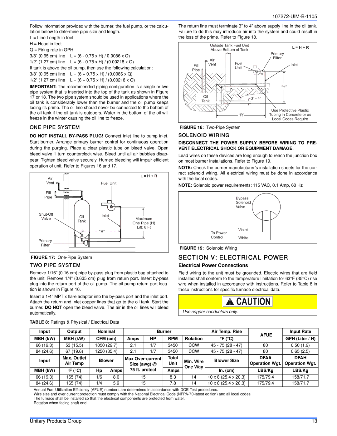 York DFAA Section V Electrical Power, ONE Pipe System, TWO Pipe System, Solenoid Wiring, Electrical Power Connections 