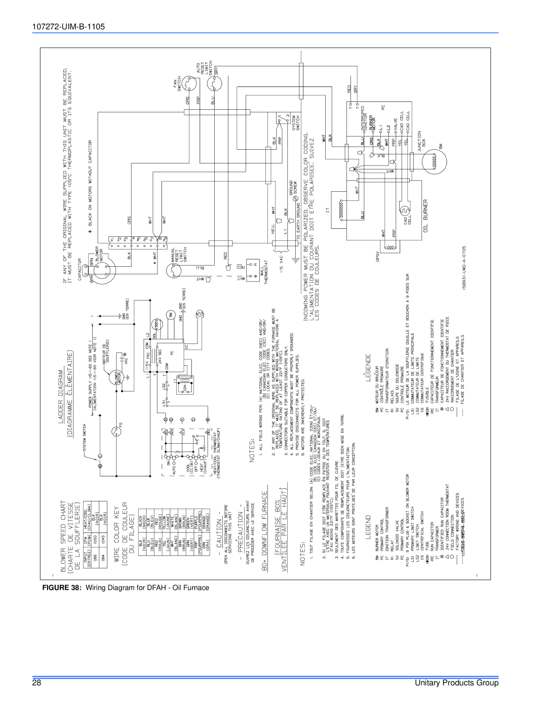 York DFAH, DFAA installation manual UIM-B-1105, Wiring Diagram for Dfah Oil Furnace Unitary Products Group 