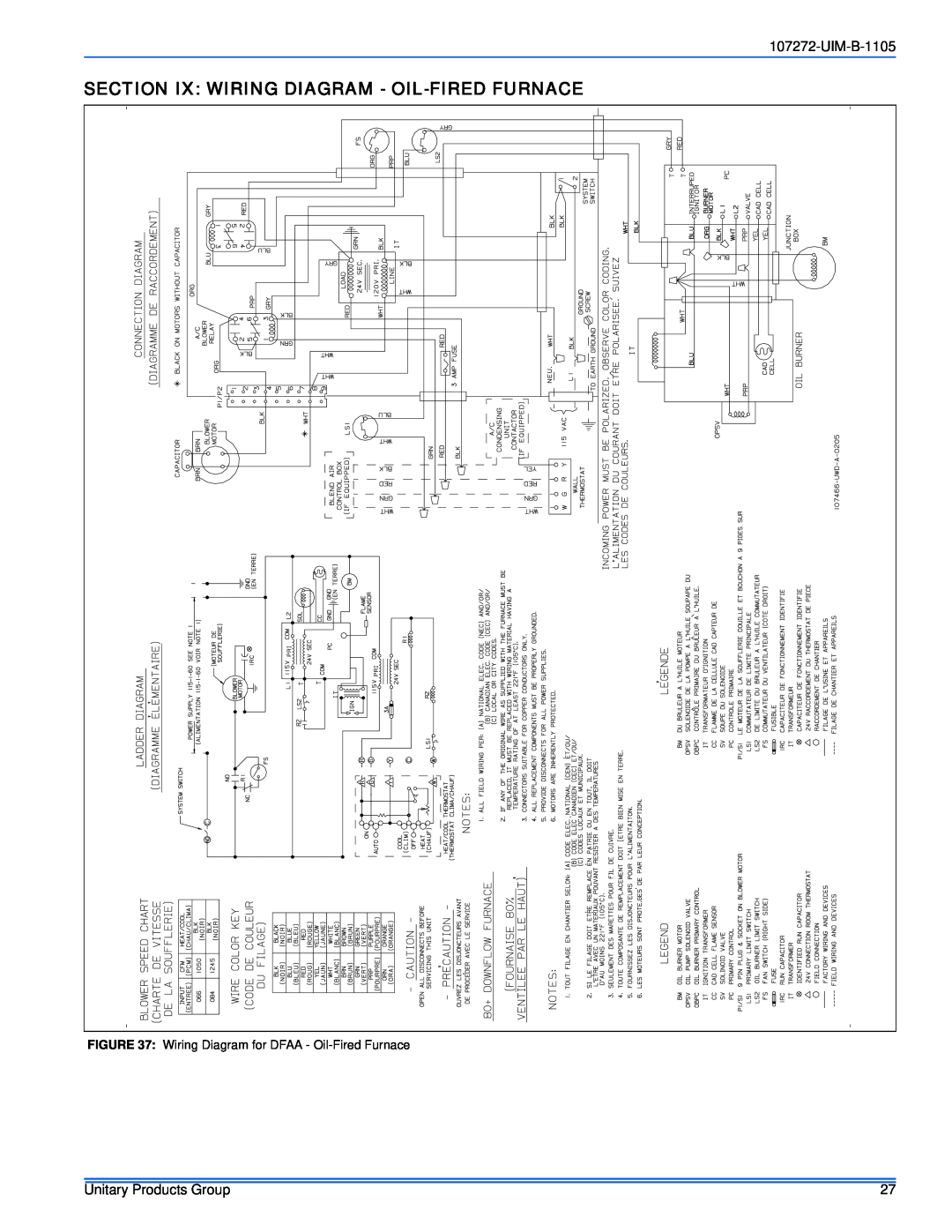 York DFAA, DFAH installation manual Section Ix: Wiring Diagram - Oil-Firedfurnace, UIM-B-1105, Unitary Products Group 
