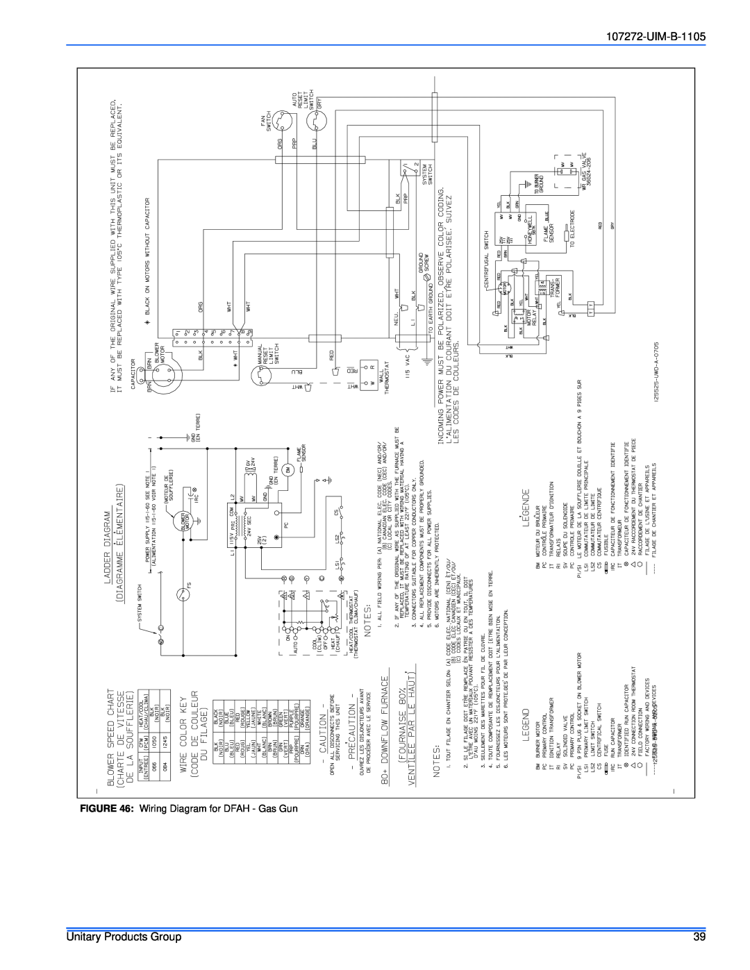 York DFAA installation manual Unitary Products Group, UIM-B-1105, Wiring Diagram for DFAH - Gas Gun 