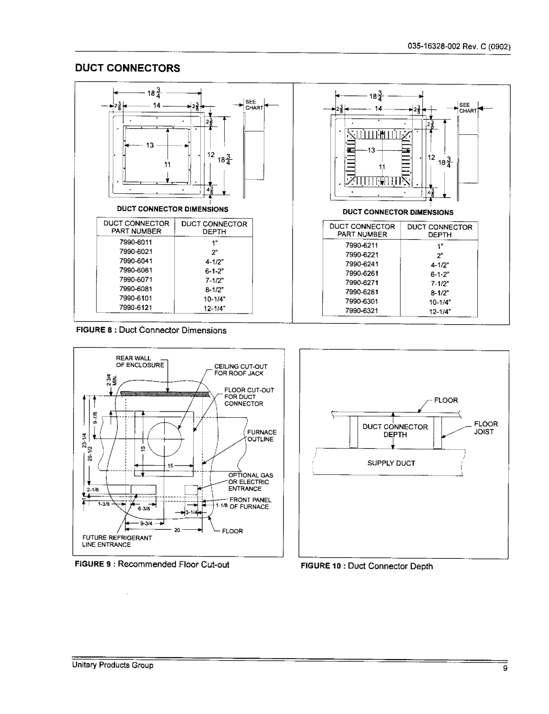 York DGPA090ABTA, DGPHO56ABTA Duct Connectors, Duct Connector Dimensions, Rear Wall Enclosure Ceiling CUT-OUT, Supply Duct 