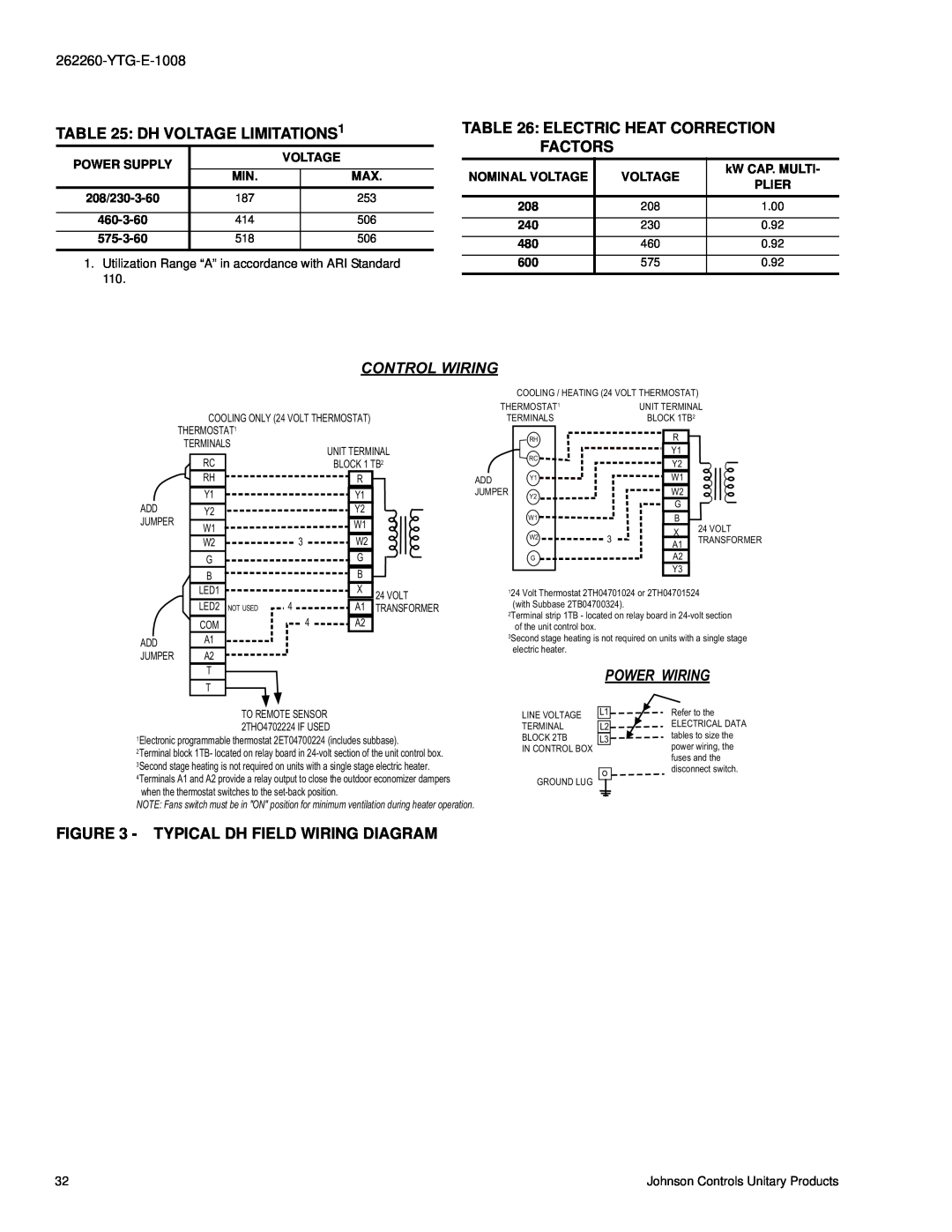 York DH 210, DH 180, DH 300 DH VOLTAGE LIMITATIONS1, Electric Heat Correction Factors, Typical Dh Field Wiring Diagram 