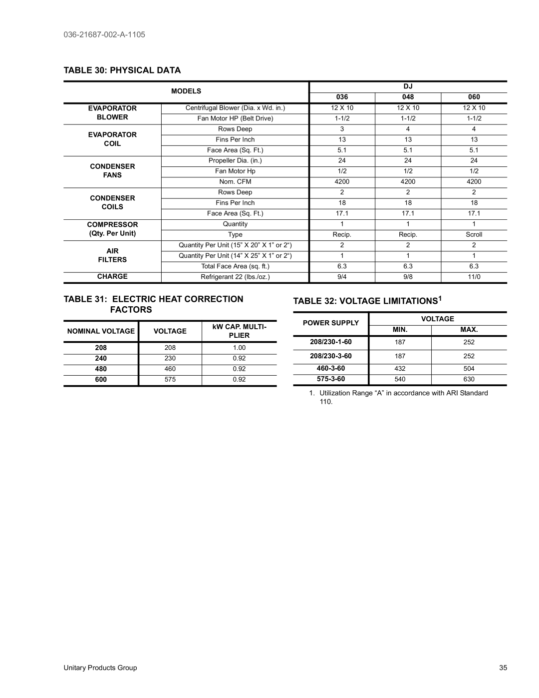 York DJ 060, DJ 048, DJ 036 warranty Physical Data, Electric Heat Correction Factors, Voltage LIMITATIONS1 