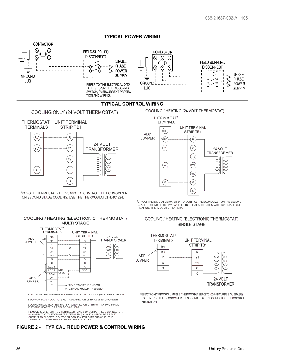 York DJ 048, DJ 036, DJ 060 warranty Typical Power Wiring, Typical Field Power & Control Wiring 