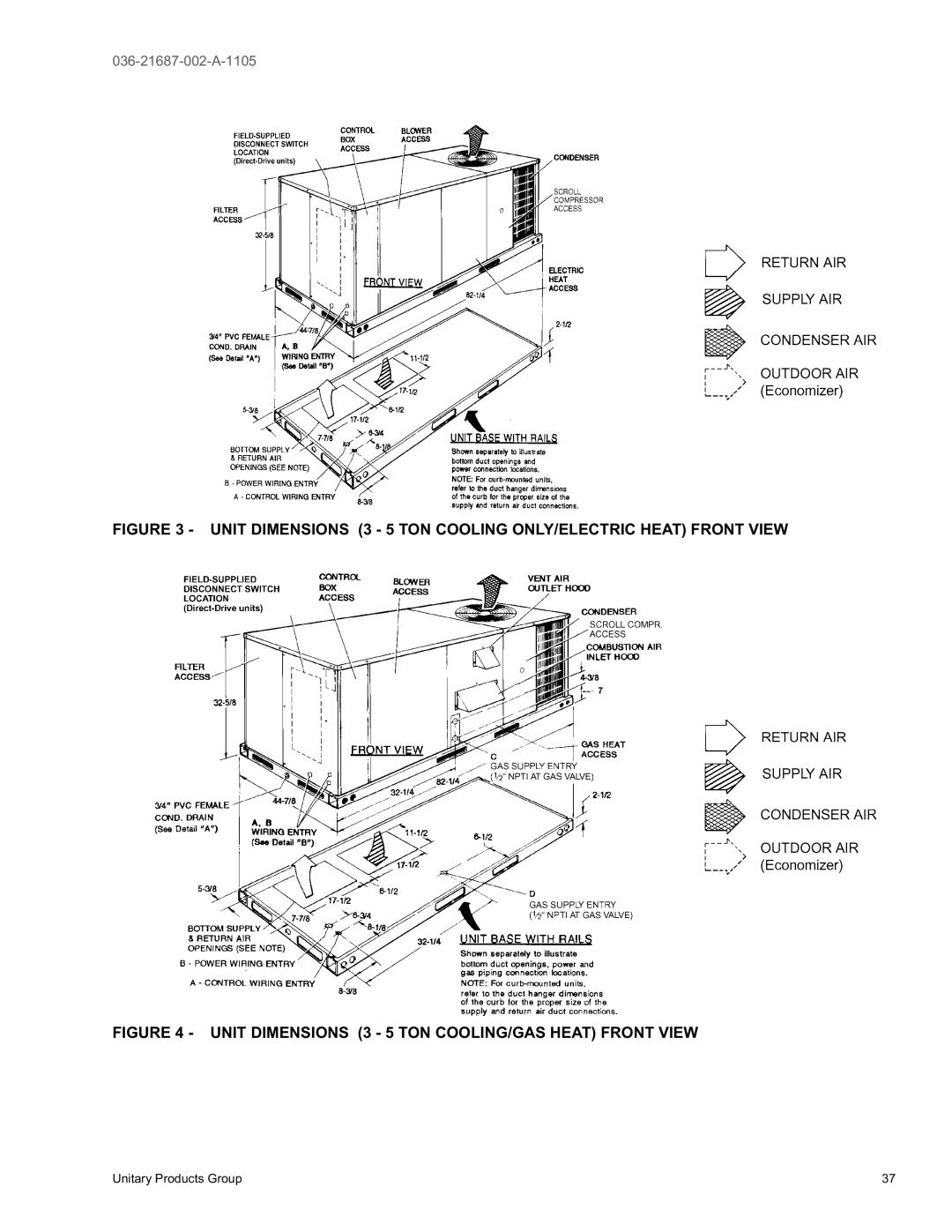 York DJ 036, DJ 048, DJ 060 warranty Unit Dimensions 3 5 TON COOLING/GAS Heat Front View 