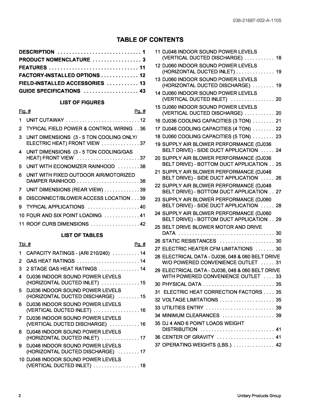 York DJ 060, DJ 048, DJ 036 warranty Table Of Contents, List Of Figures, List Of Tables 