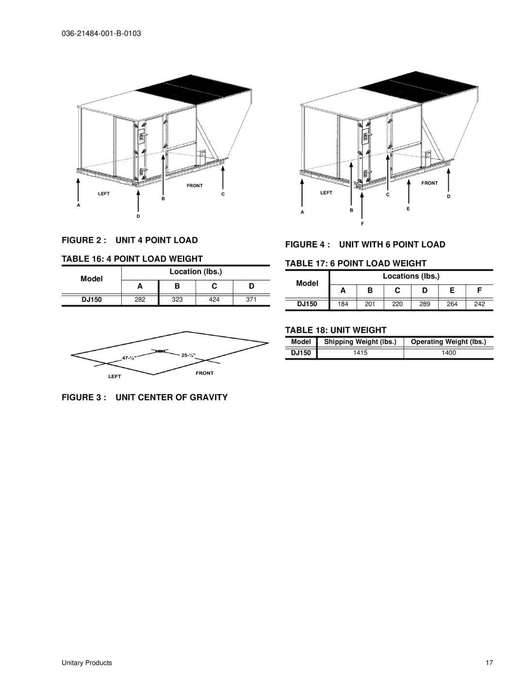 York DJ 150 manual Unit 4 Point Load Point Load Weight, Unit Weight 