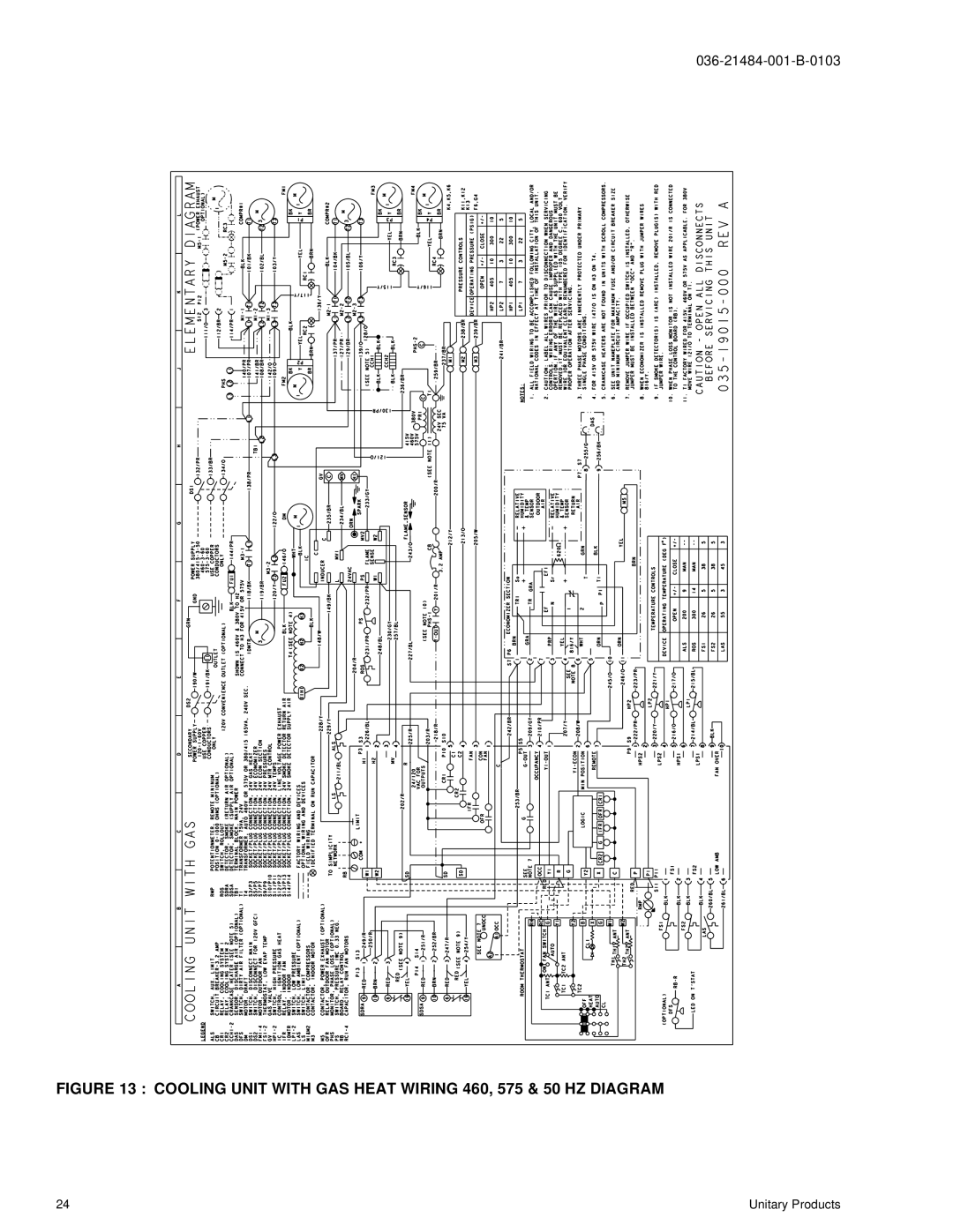 York DJ 150 manual Cooling Unit with GAS Heat Wiring 460, 575 & 50 HZ Diagram 