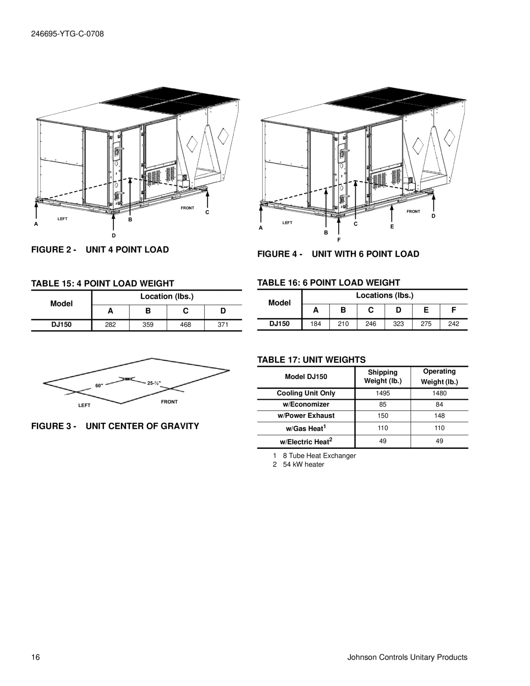 York DJ 150 manual Unit Weights, Model Location lbs, Model Locations lbs 