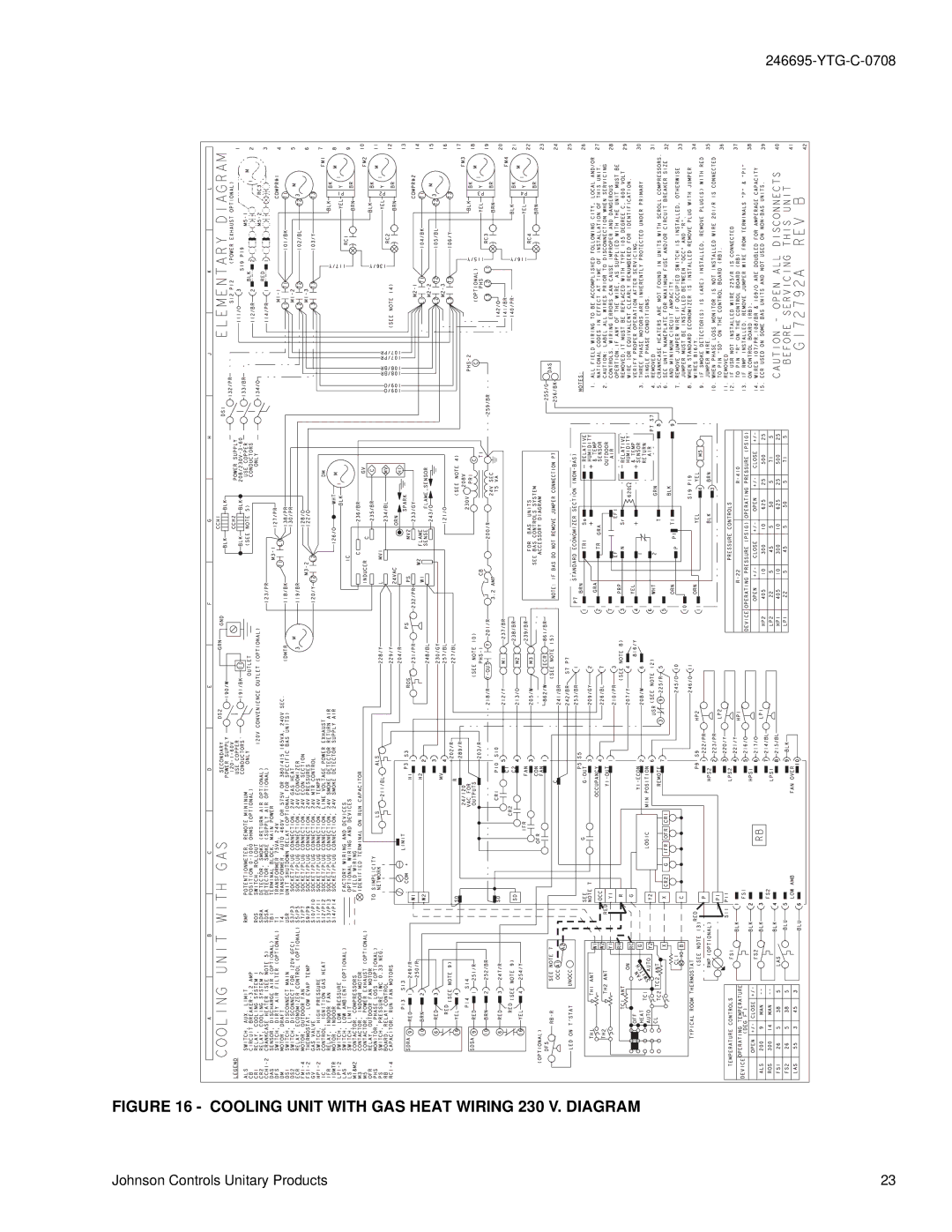 York DJ 150 manual Cooling Unit with GAS Heat Wiring 230 V. Diagram 