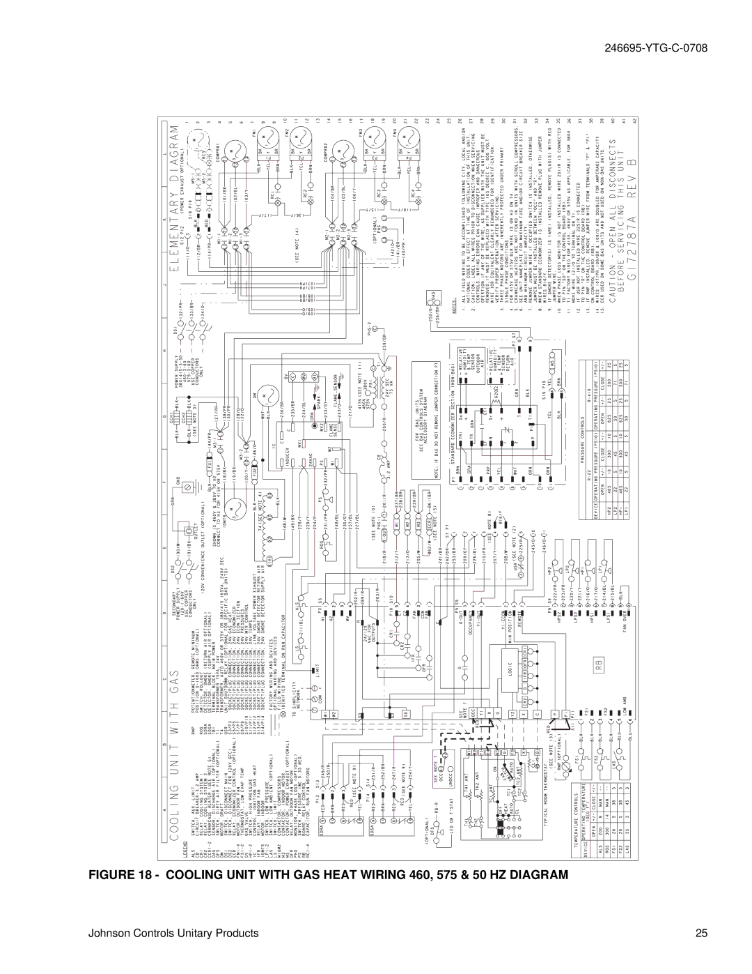 York DJ 150 manual Cooling Unit with GAS Heat Wiring 460, 575 & 50 HZ Diagram 