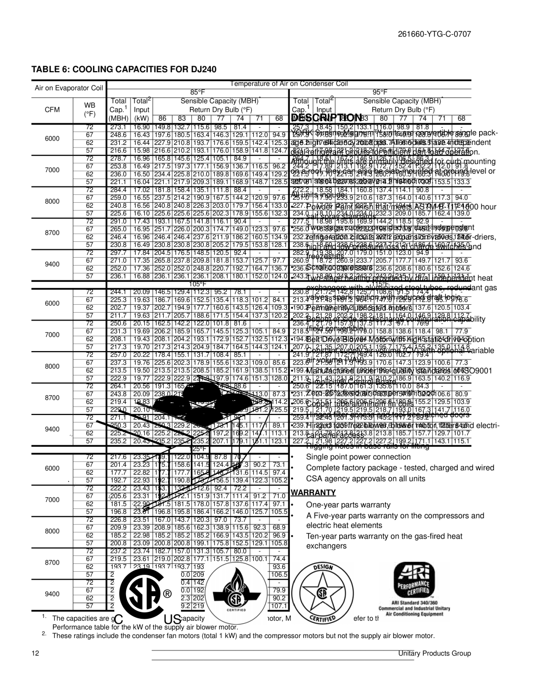 York DJ 180 warranty Cooling Capacities for DJ240, 8000 