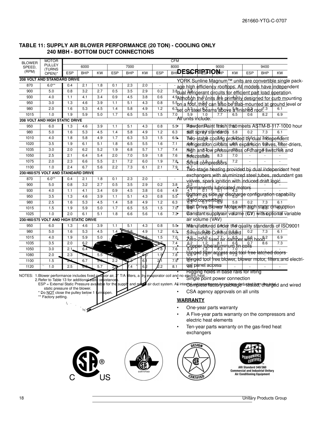 York DJ 180 warranty 6000 7000 8000 9000 9400 