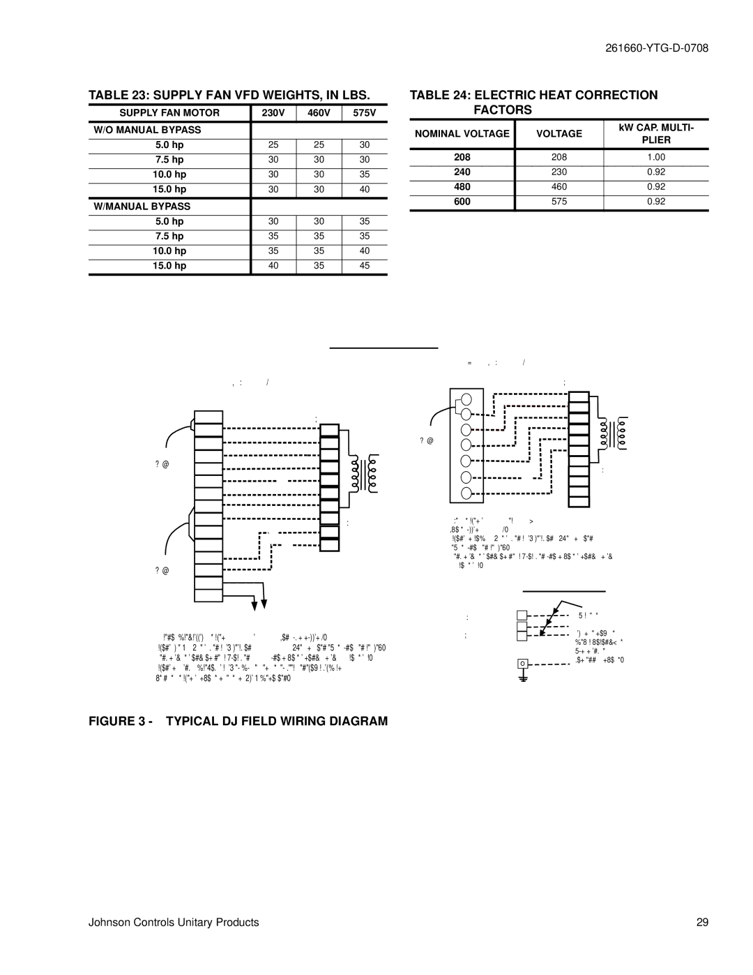 York DJ 300, DJ 210, DJ 240 warranty Supply FAN VFD WEIGHTS, in LBS, Electric Heat Correction Factors 