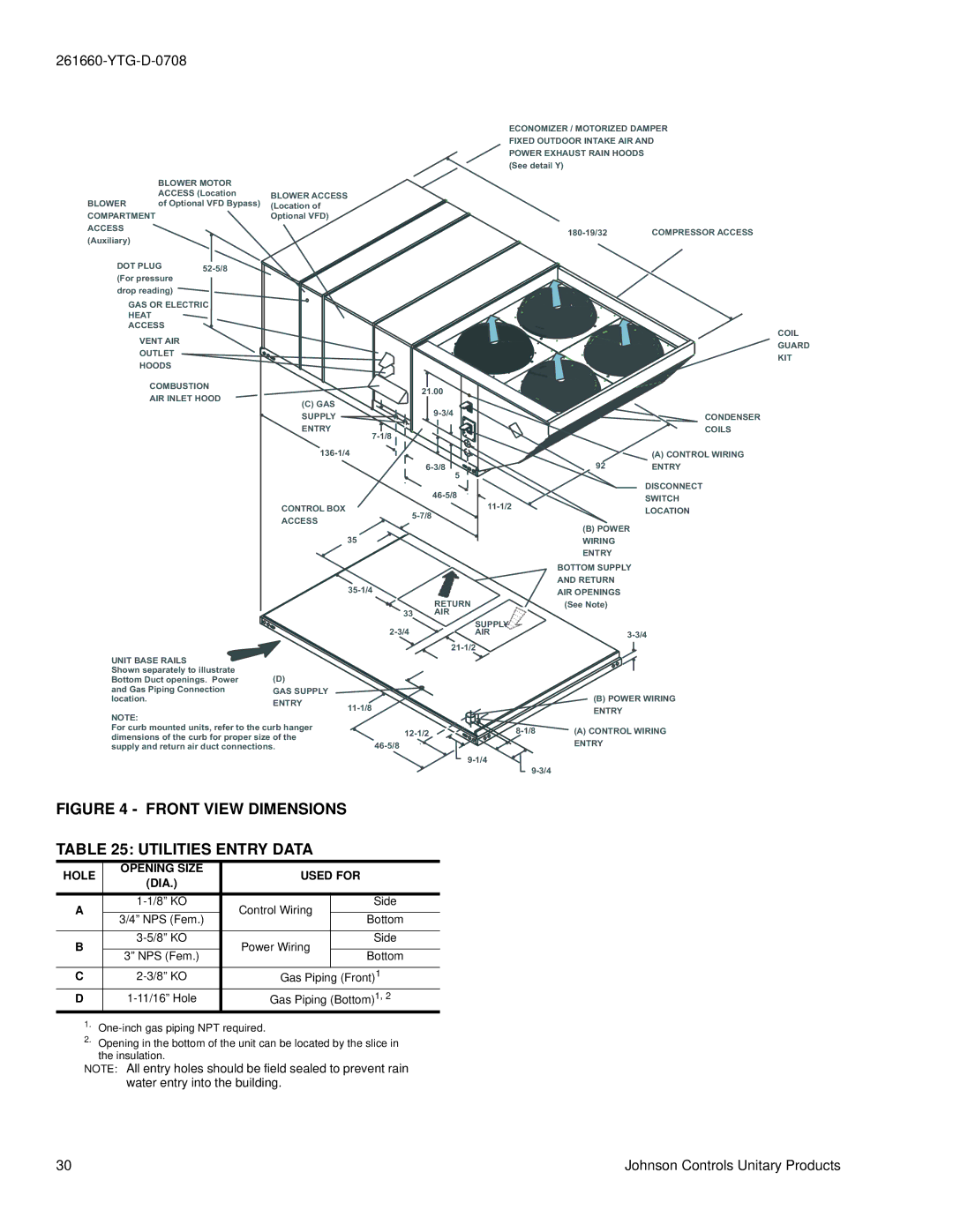 York DJ 210, DJ 240, DJ 300 warranty Front View Dimensions Utilities Entry Data 