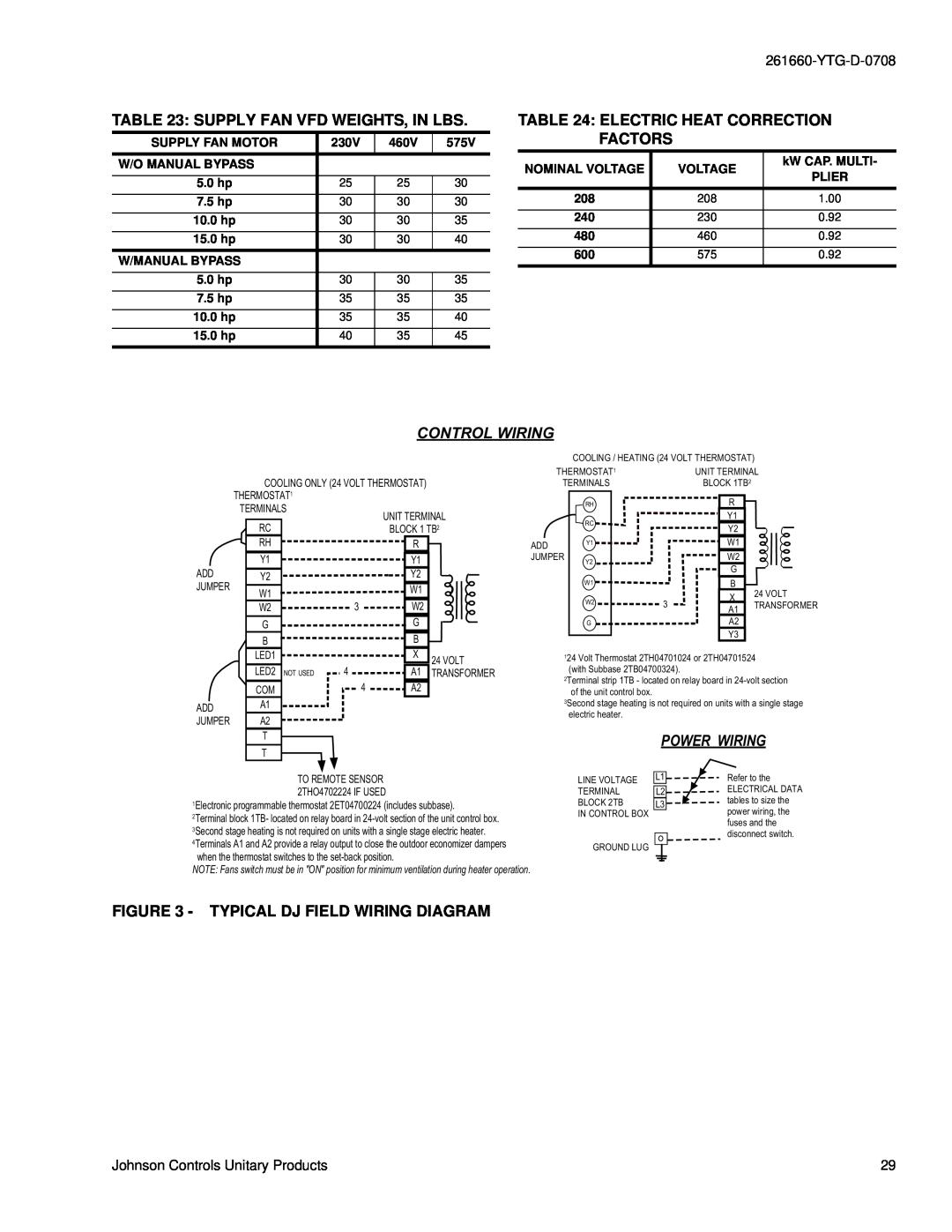 York DJ 300, DJ 210 Supply Fan Vfd Weights, In Lbs, Electric Heat Correction Factors, Typical Dj Field Wiring Diagram 
