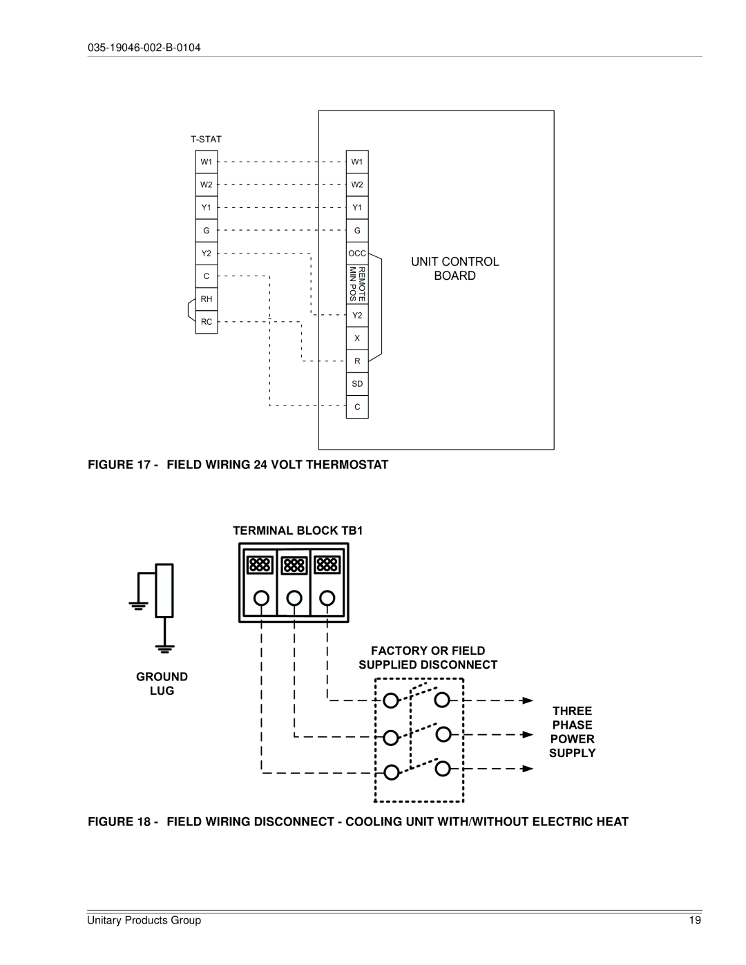 York DJ150 installation manual Field Wiring 24 Volt Thermostat 