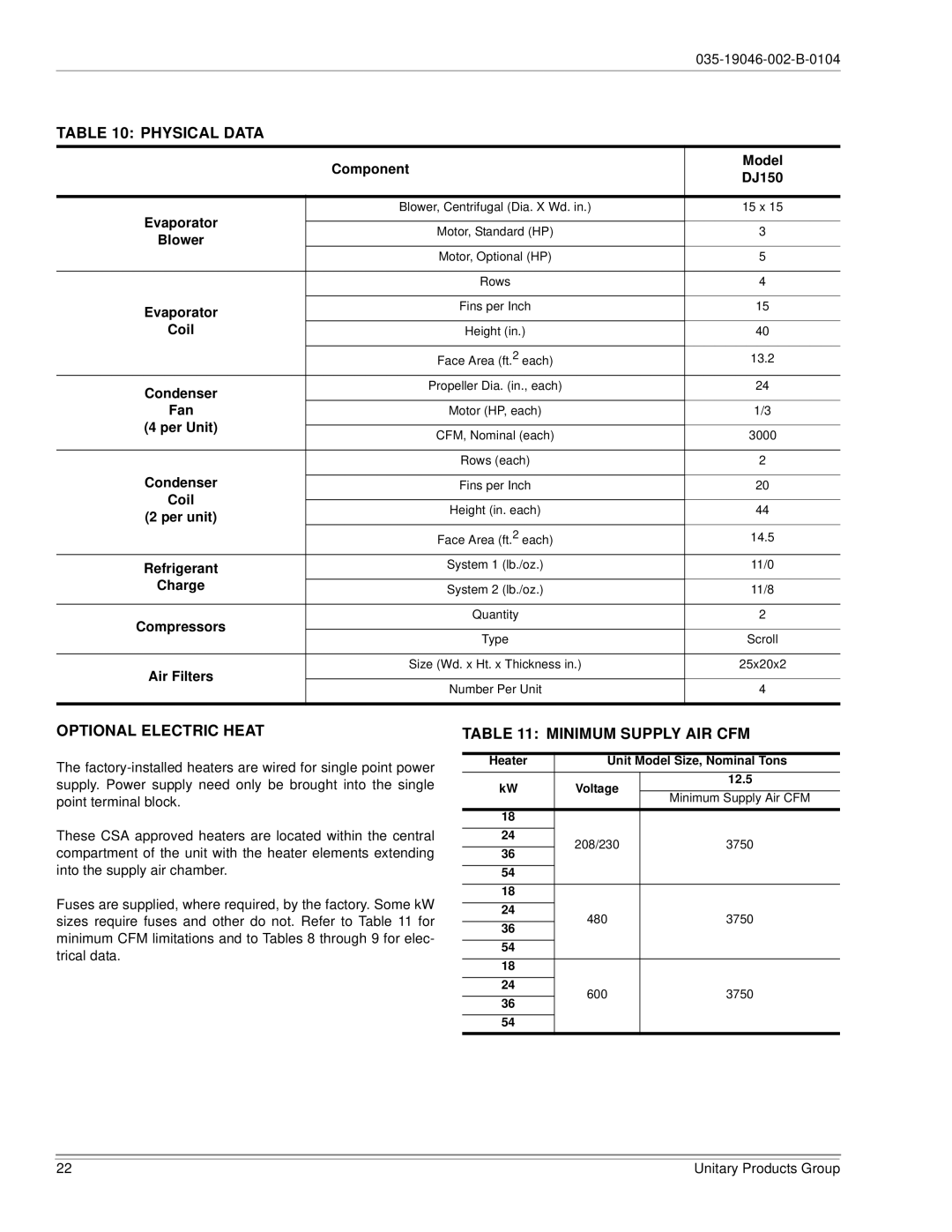 York DJ150 installation manual Physical Data, Optional Electric Heat, Minimum Supply AIR CFM 
