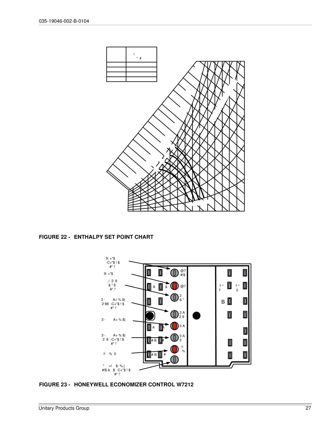 York DJ150 installation manual Enthalpy SET Point Chart 