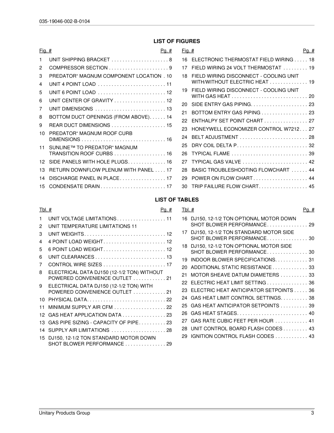 York DJ150 installation manual List of Figures, List of Tables 