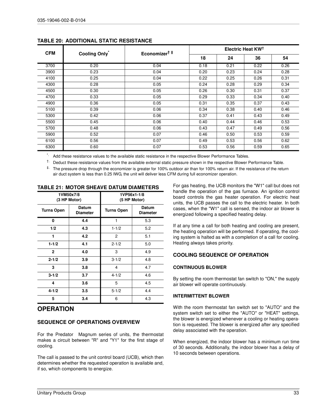 York DJ150 Additional Static Resistance, Motor Sheave Datum Diameters, Cooling Sequence of Operation 