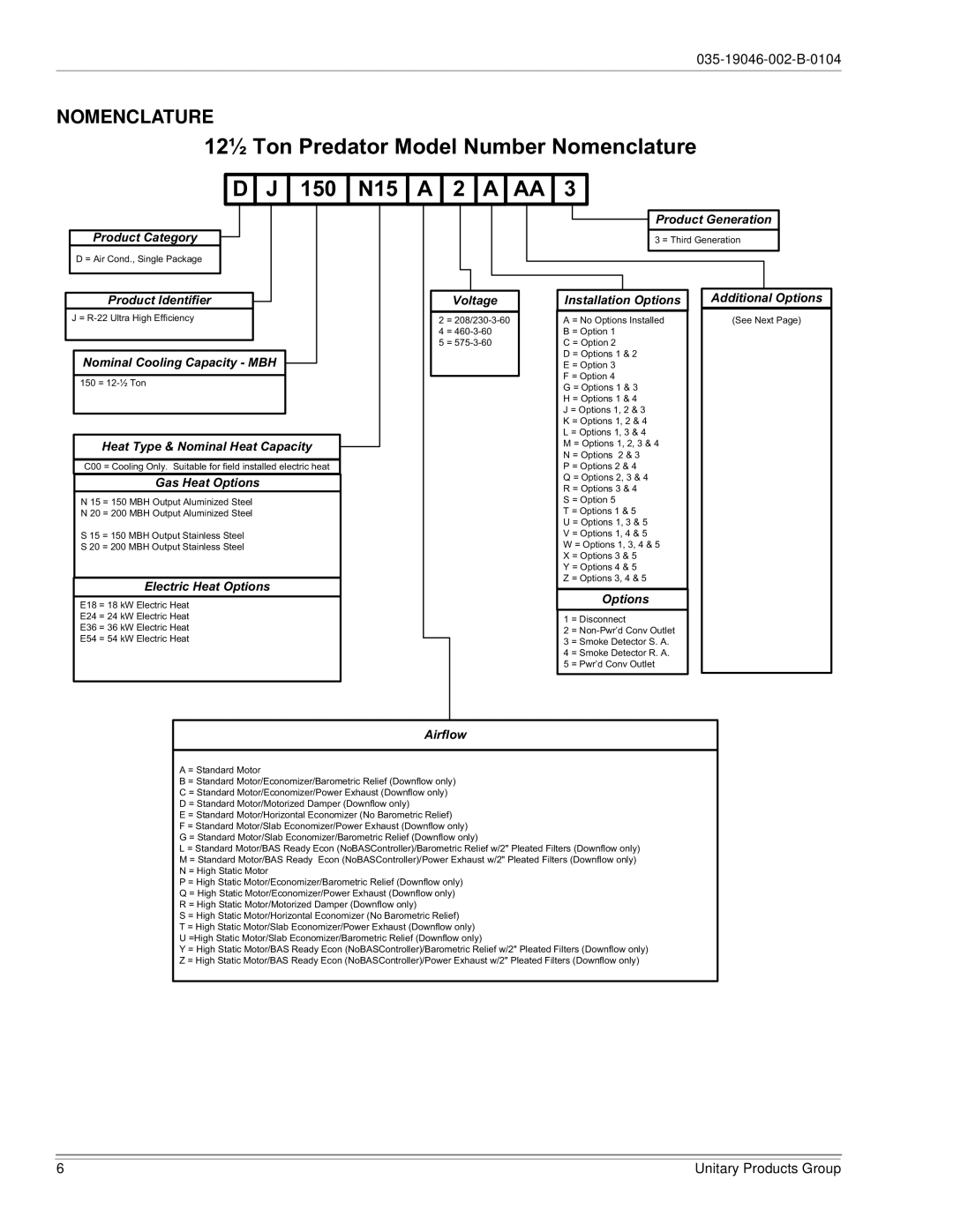 York DJ150 installation manual 12½ Ton Predator Model Number Nomenclature 150 N15 