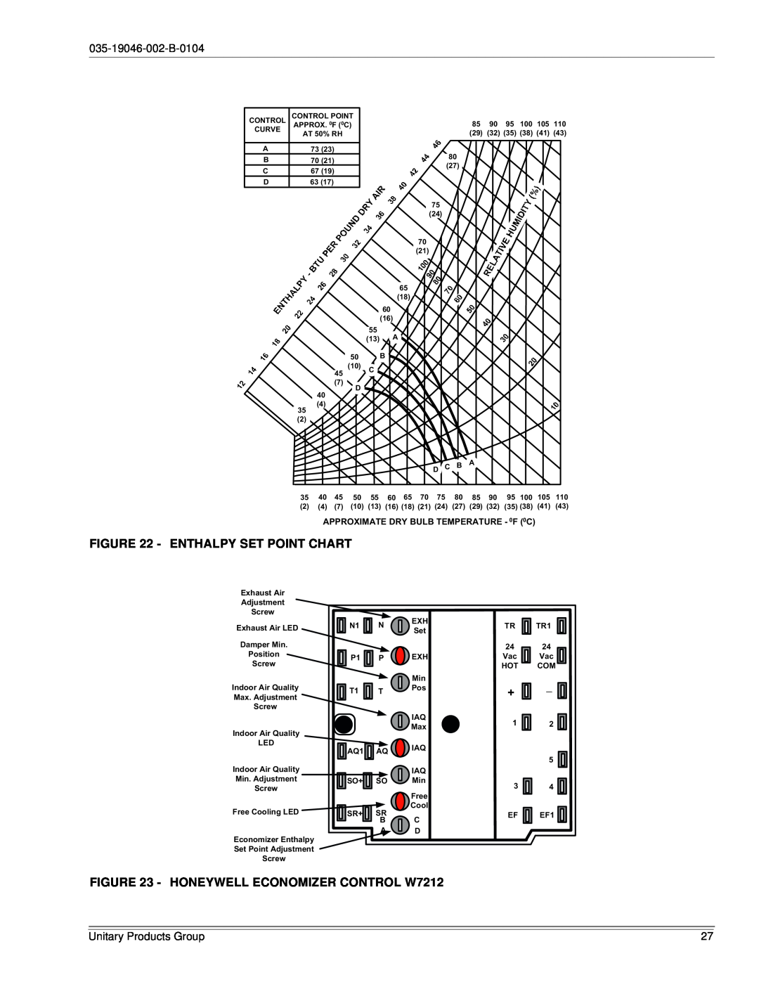 York DJ150 installation manual Enthalpy Set Point Chart, HONEYWELL ECONOMIZER CONTROL W7212 
