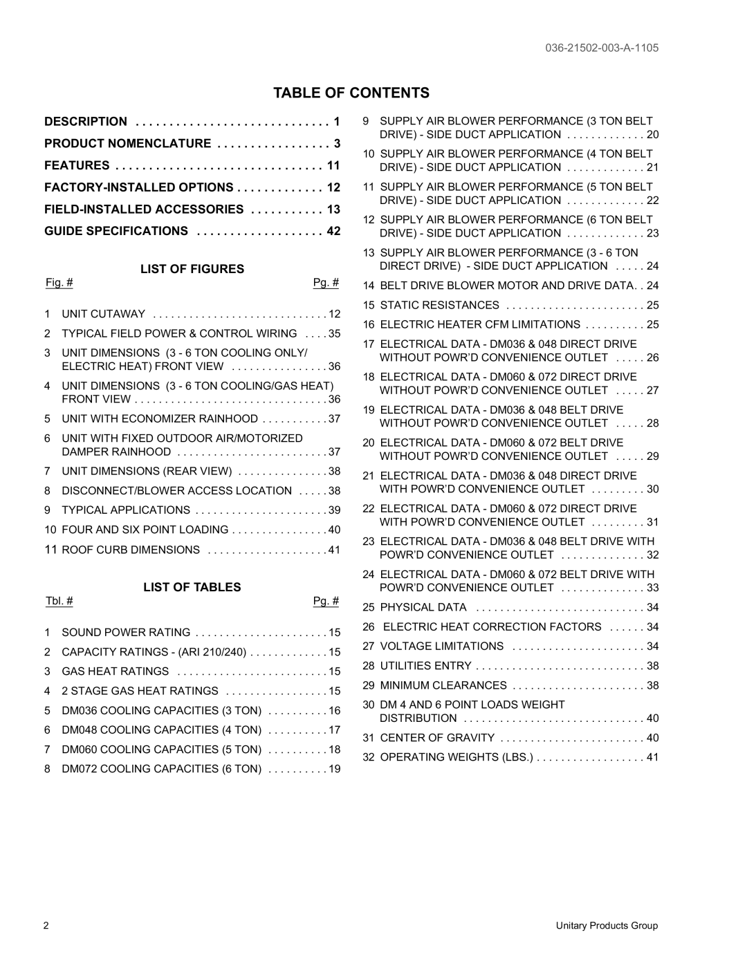 York DM 072 warranty Table of Contents 