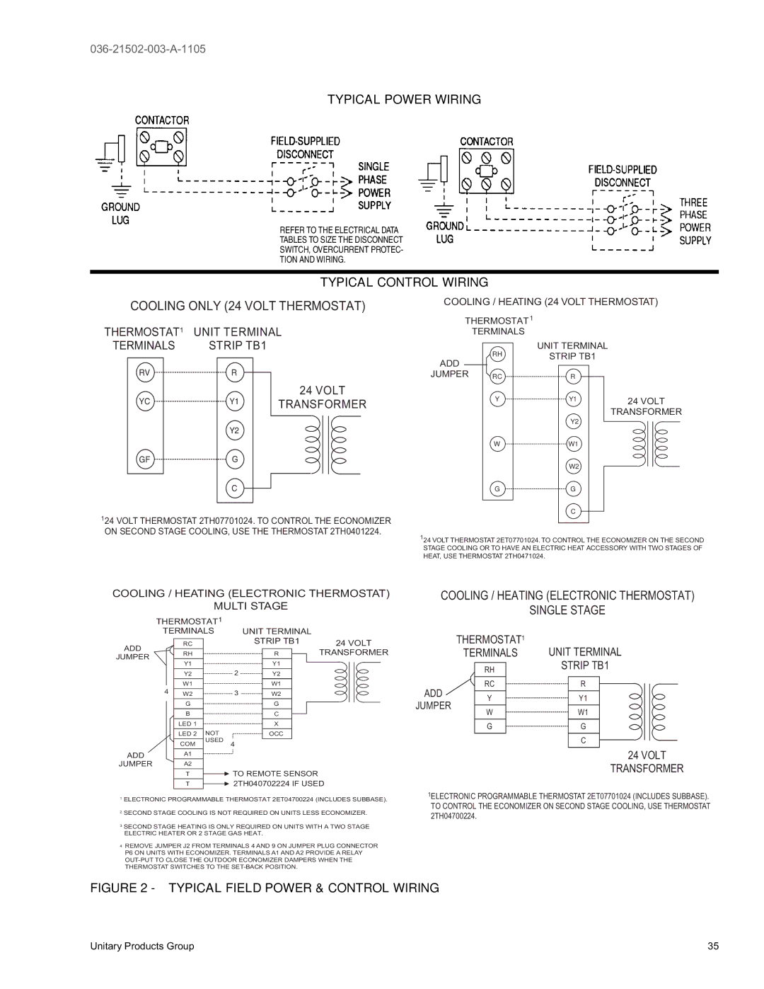 York DM 072 warranty Typical Power Wiring, Typical Field Power & Control Wiring 