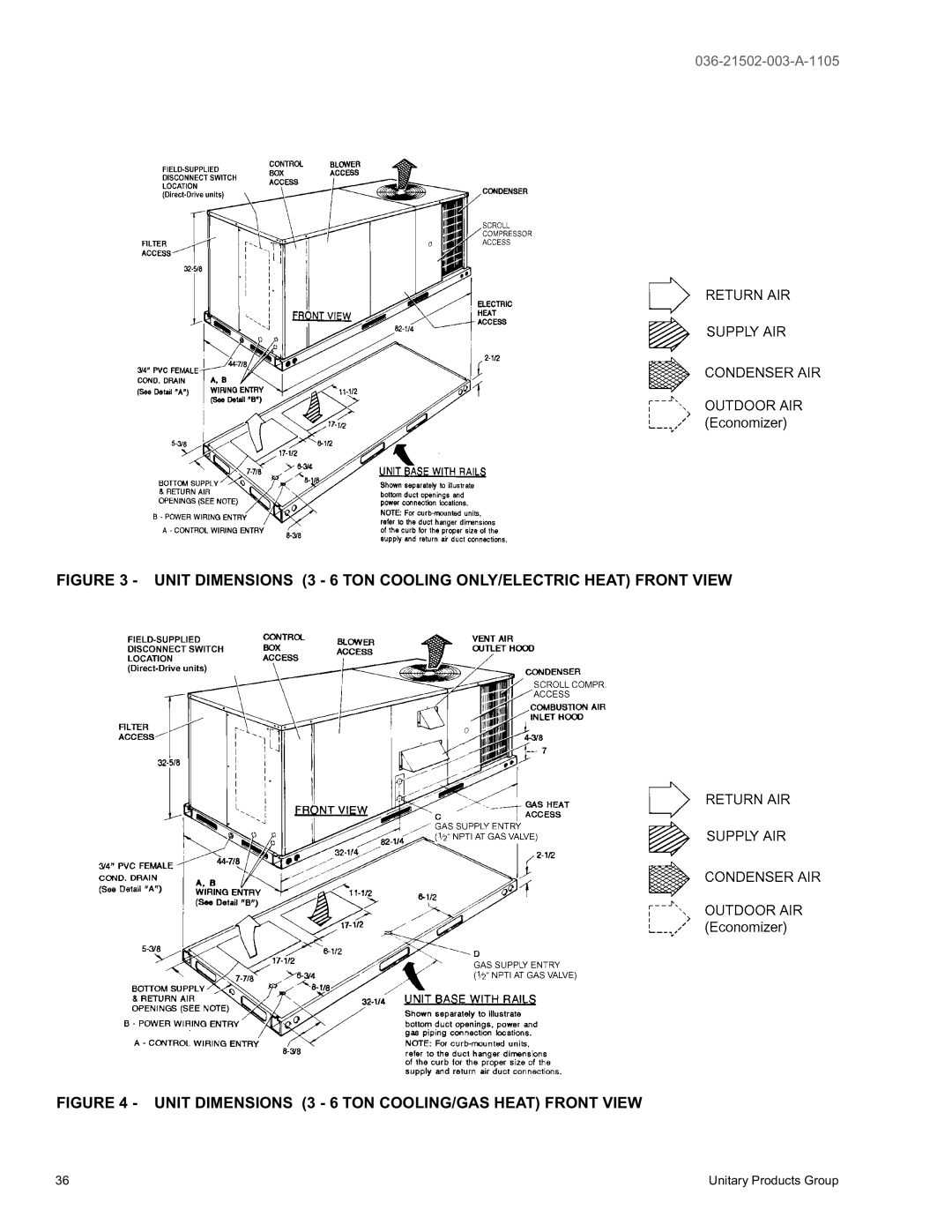 York DM 072 warranty Unit Dimensions 3 6 TON COOLING/GAS Heat Front View 