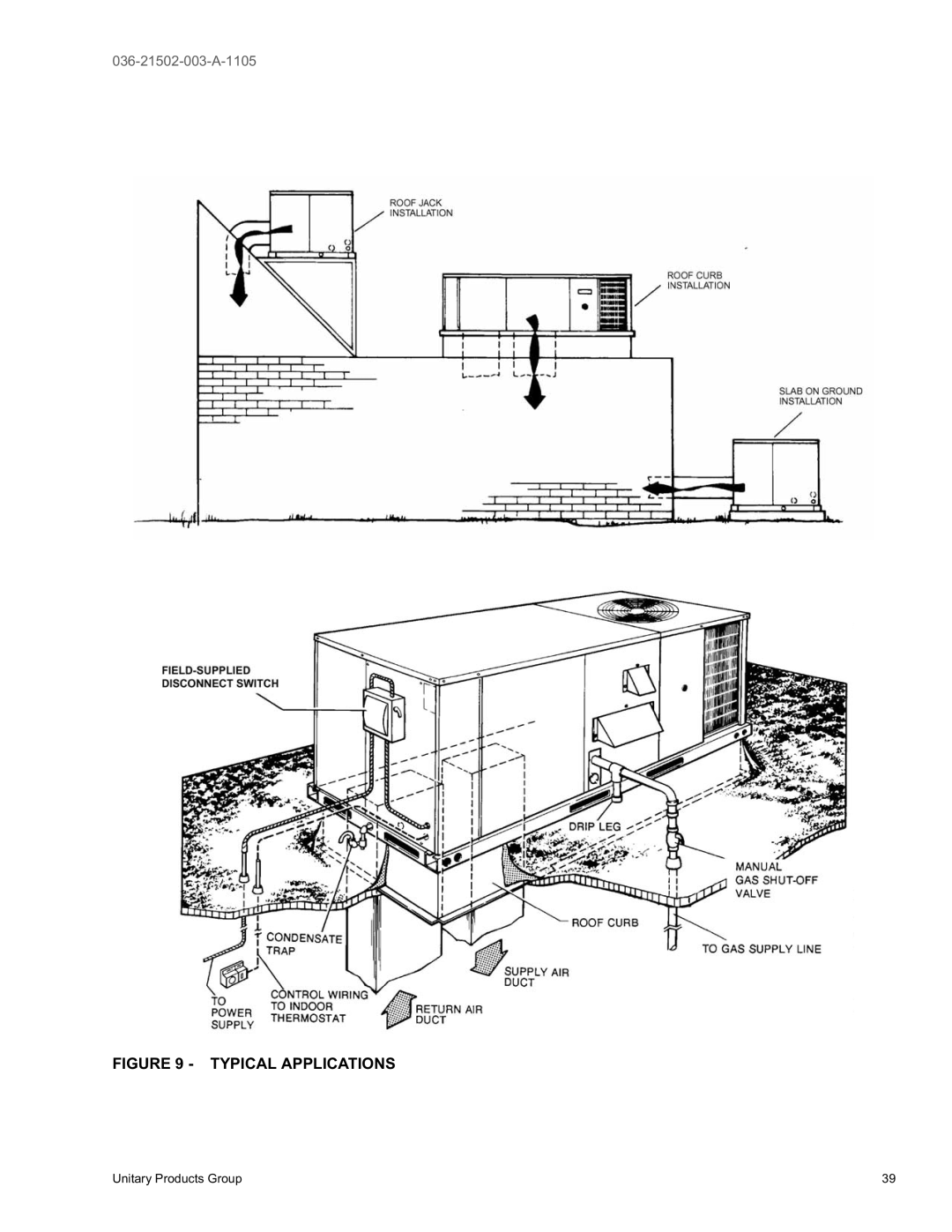 York DM 072 warranty Typical Applications 