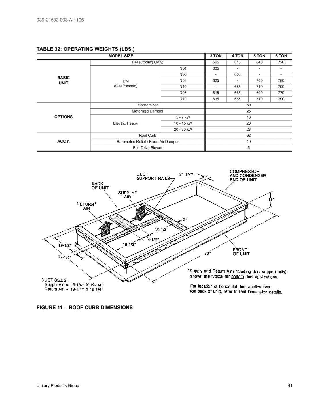 York DM 072 warranty Operating Weights LBS, Model Size TON, Basic, Options 