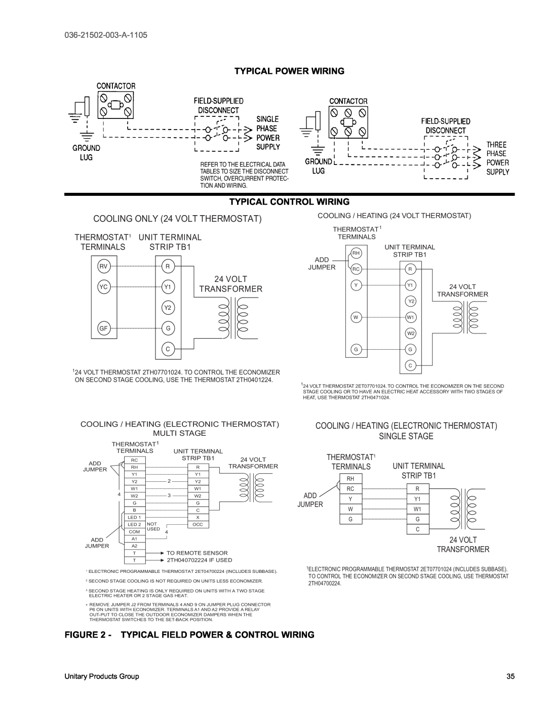 York DM 072 warranty Typical Power Wiring, Typical Field Power & Control Wiring, Typical Control Wiring, Volt, Transformer 