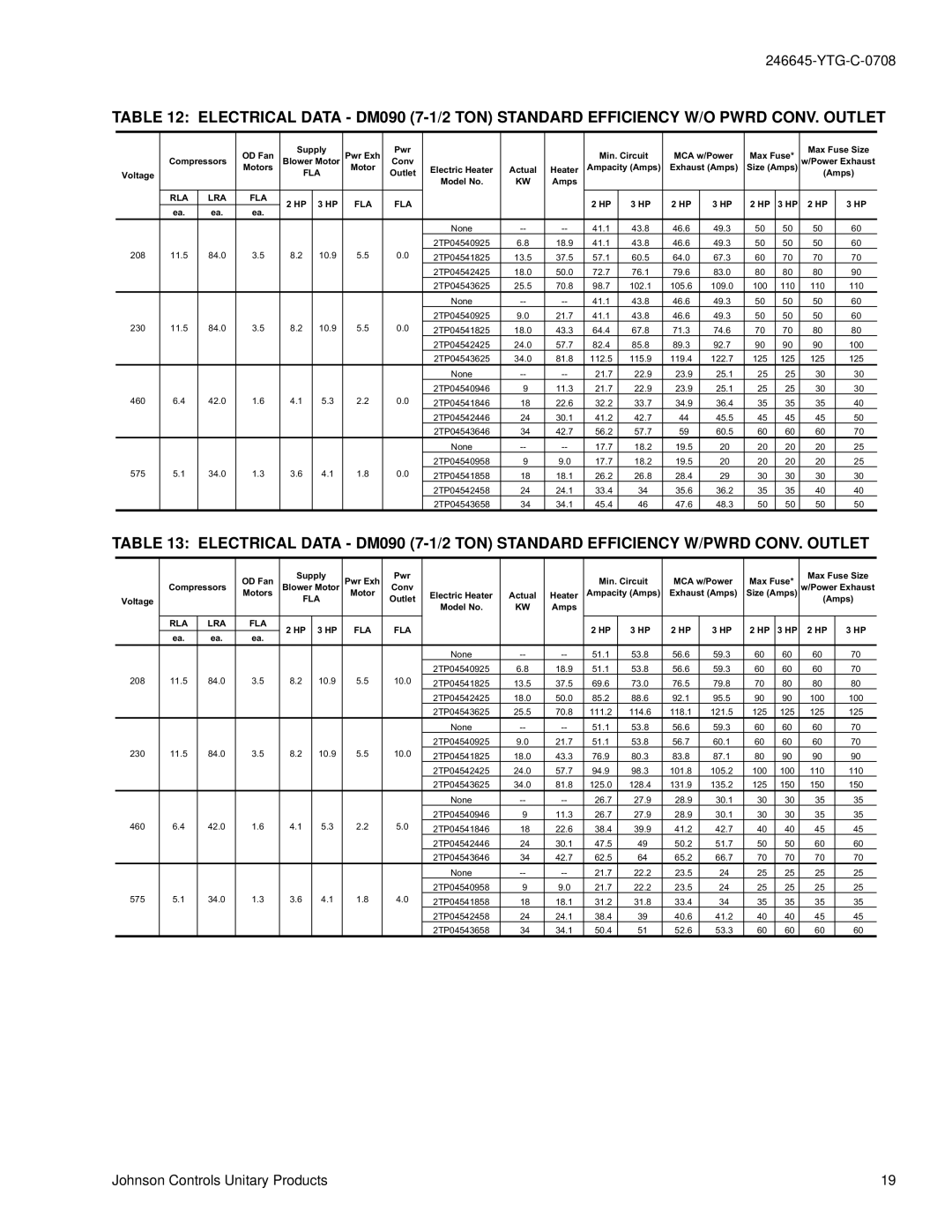 York DM 078 manual Fla 