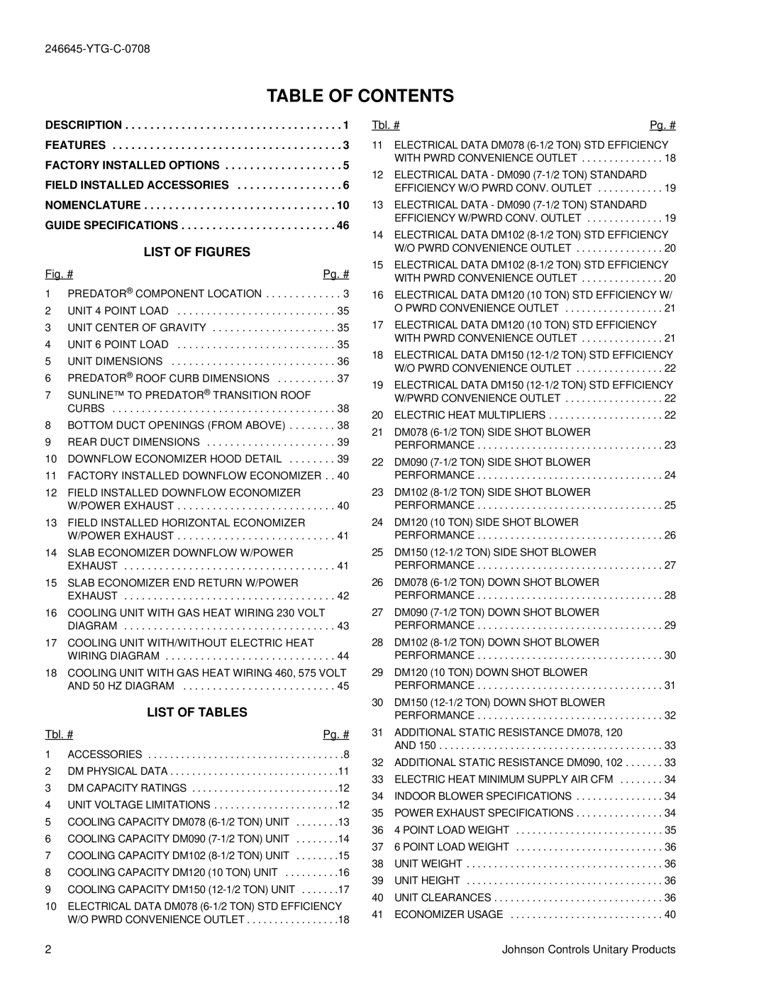 York DM 078 manual Table of Contents 