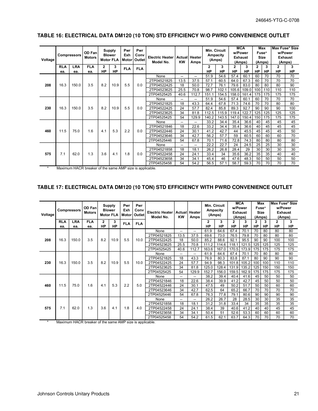 York DM 078 manual Supply Pwr Min. Circuit 