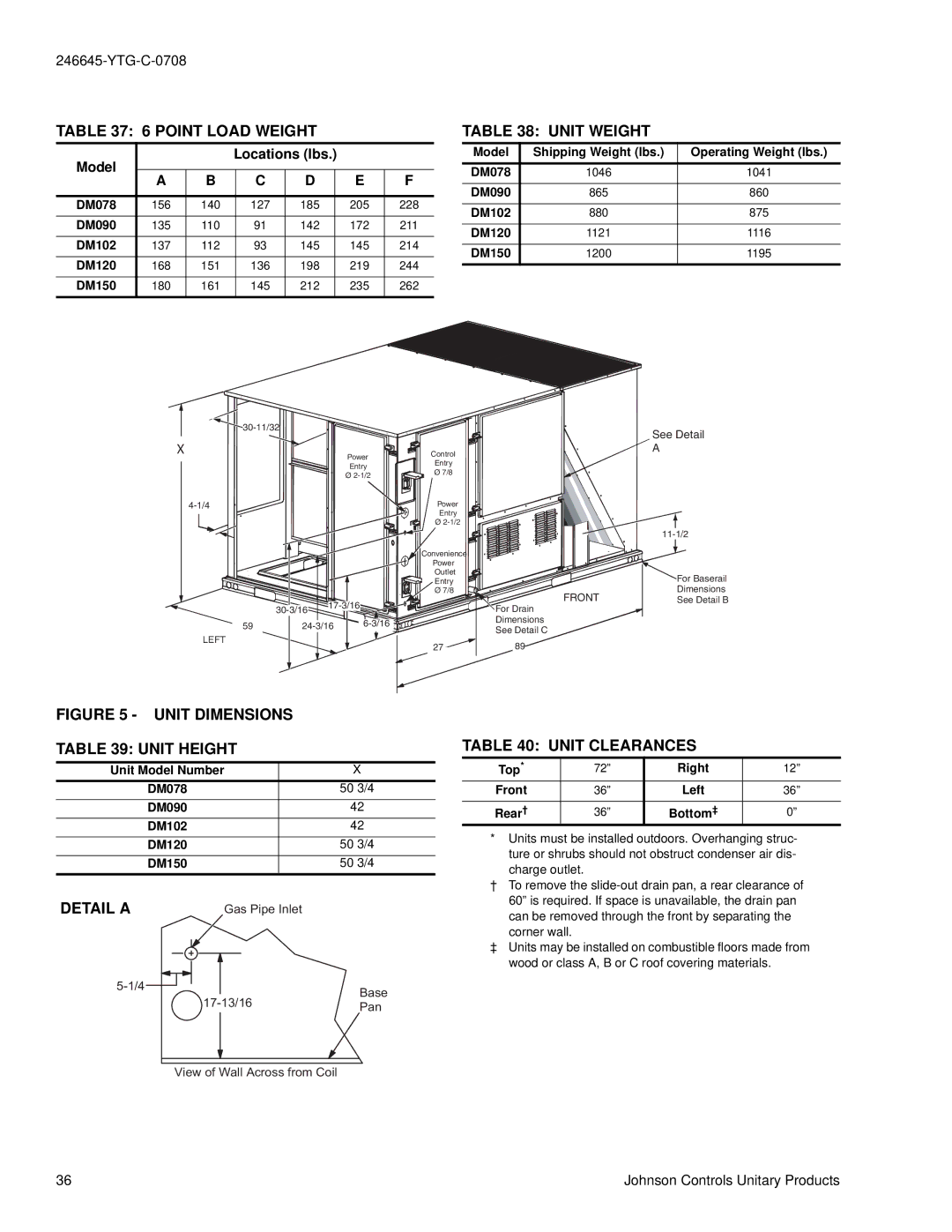 York DM 078 manual Point Load Weight, Unit Weight, Detail a, Unit Clearances, Model Locations lbs 