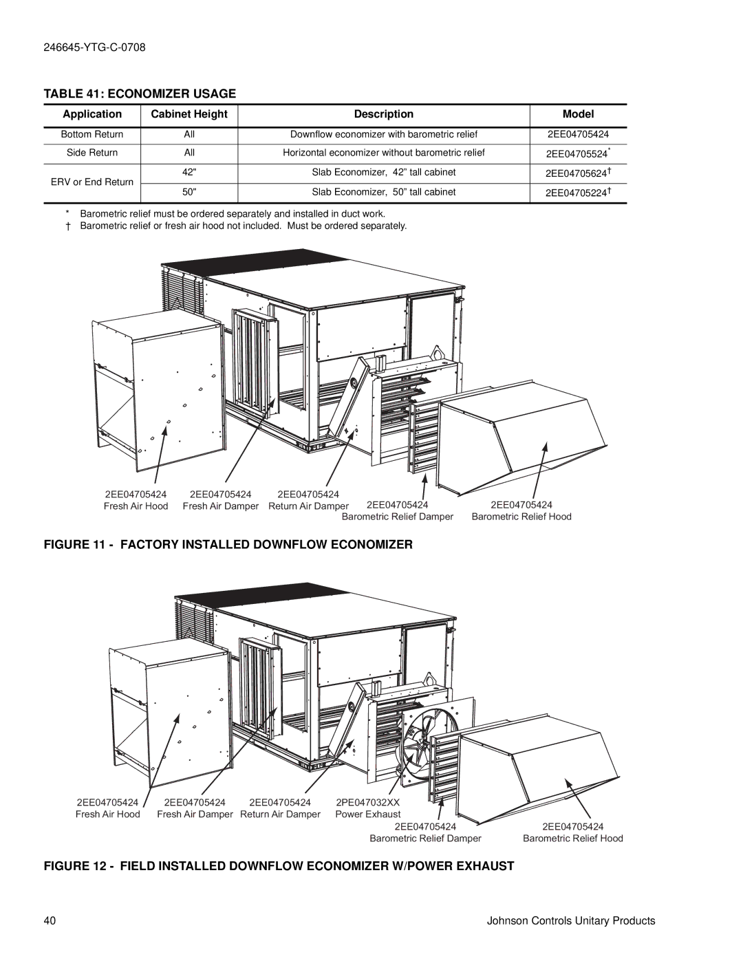 York DM 078 manual Economizer Usage, Application Cabinet Height Description Model 