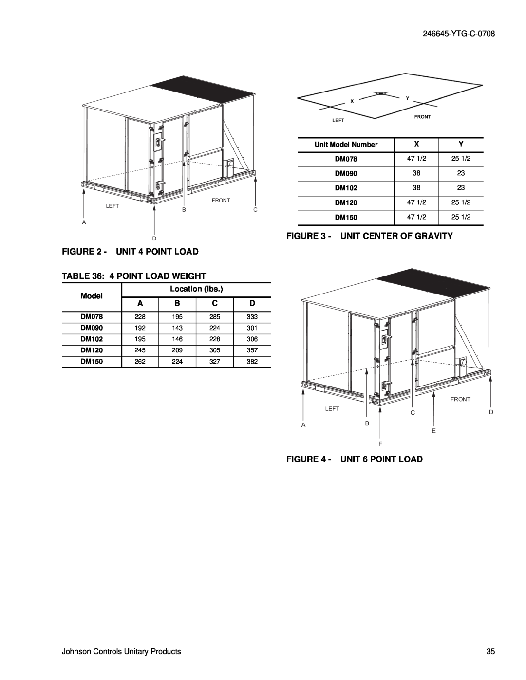 York DM 078 manual Unit Center Of Gravity, UNIT 6 POINT LOAD, Model, Location lbs, Cd E, Left, Front 