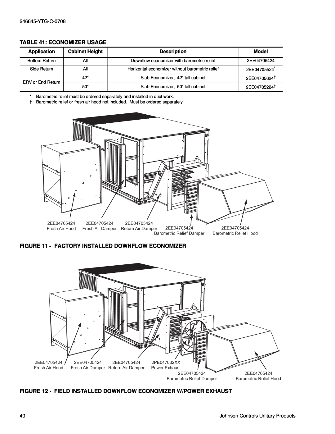 York DM 078 manual Economizer Usage, Factory Installed Downflow Economizer, Application, Cabinet Height, Description, Model 
