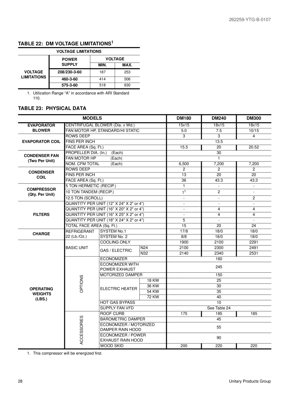 York DM 240, DM 300, DM 180 warranty DM Voltage LIMITATIONS1, Physical Data 