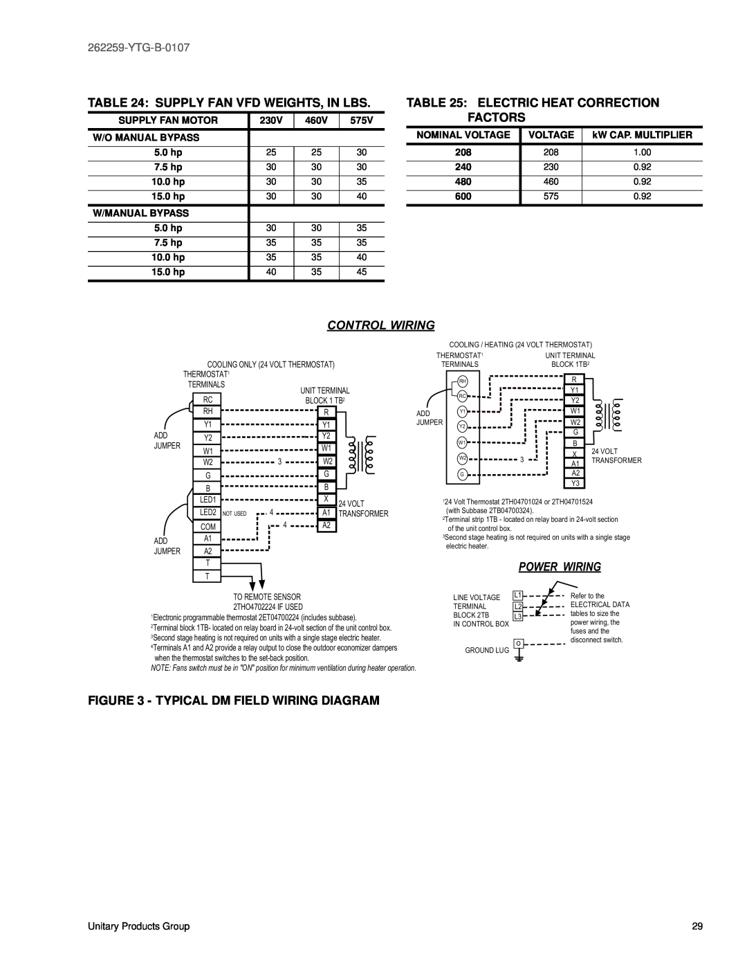 York DM 180 Supply Fan Vfd Weights, In Lbs, Electric Heat Correction Factors, Typical Dm Field Wiring Diagram, YTG-B-0107 