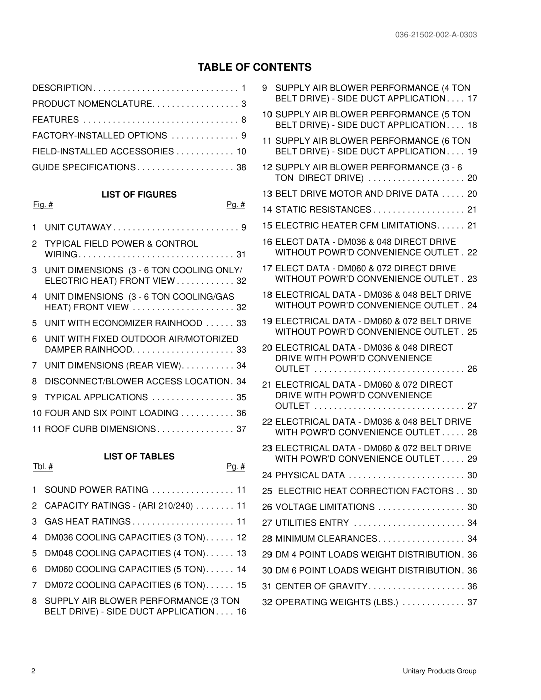 York DM 048, DM072, DM 060, DM 036 warranty Table of Contents 