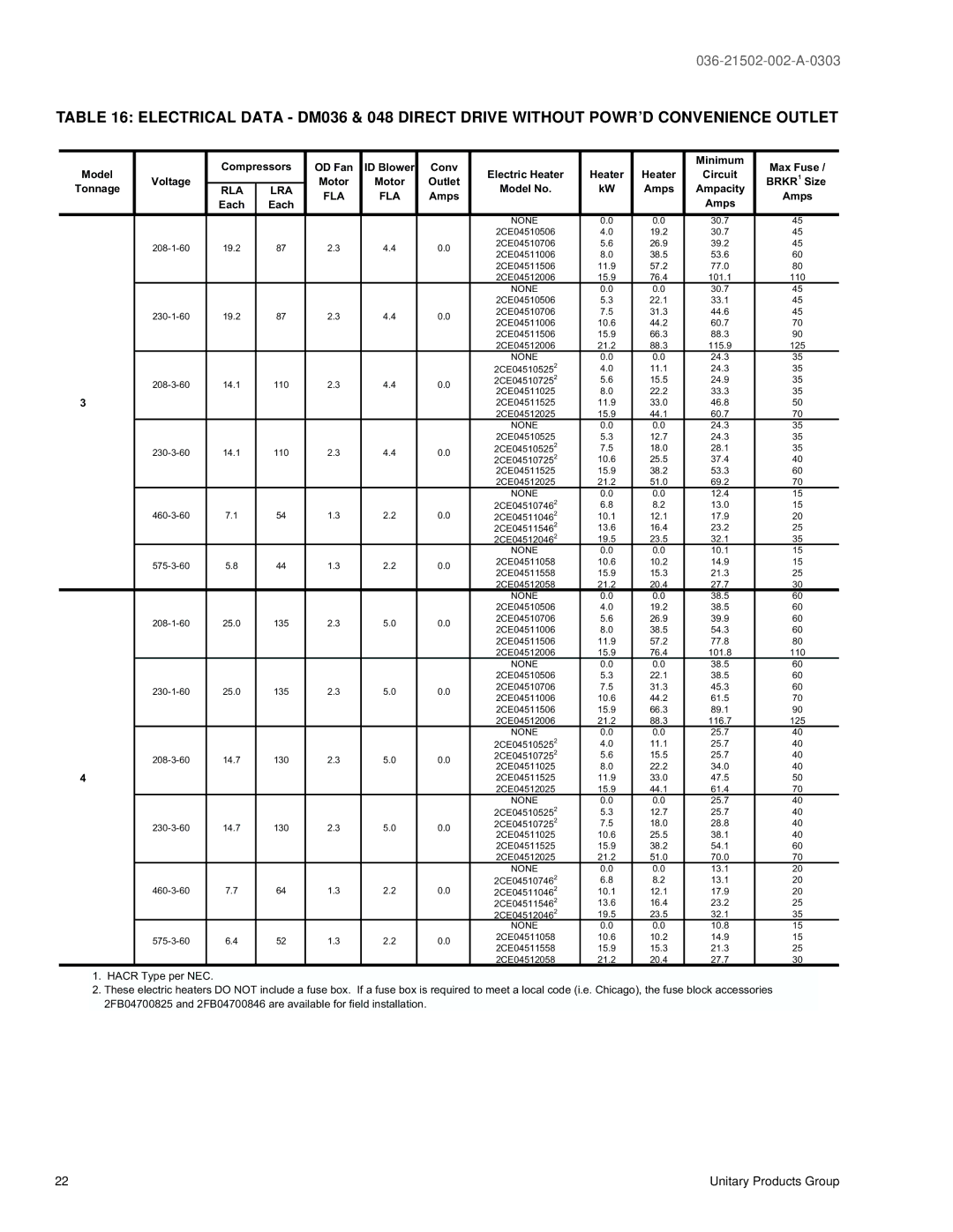 York DM 048, DM072, DM 060, DM 036 warranty Rla Lra Fla 