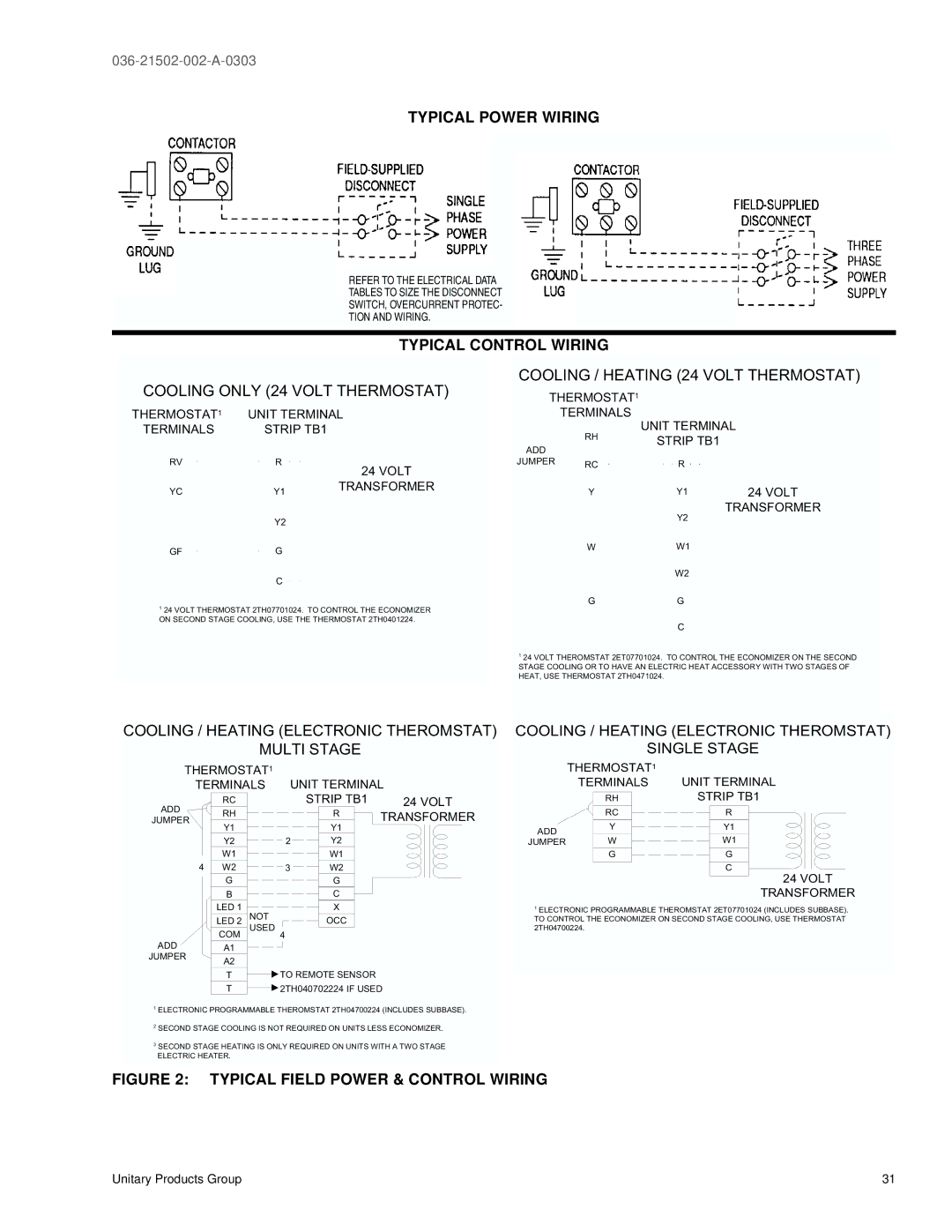 York DM 036, DM072, DM 060, DM 048 warranty Typical Power Wiring, Typical Control Wiring 