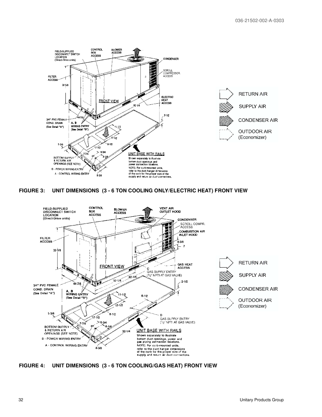 York DM072, DM 060, DM 048, DM 036 warranty Unit Dimensions 3 6 TON COOLING/GAS Heat Front View 