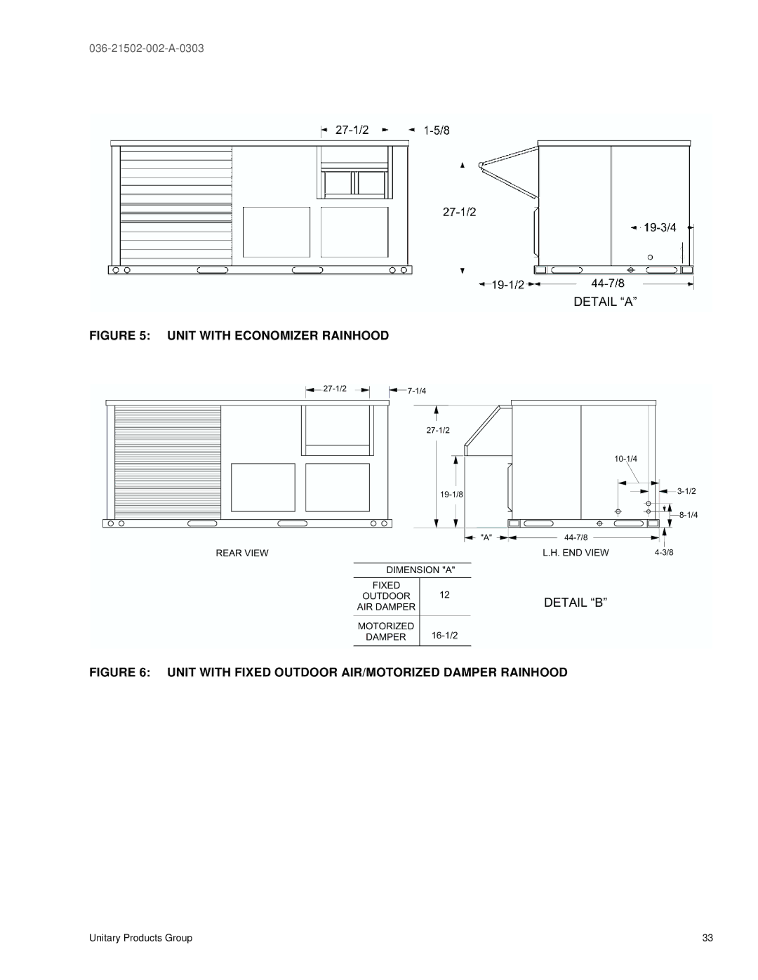 York DM 060, DM072, DM 048, DM 036 warranty Unit with Economizer Rainhood 