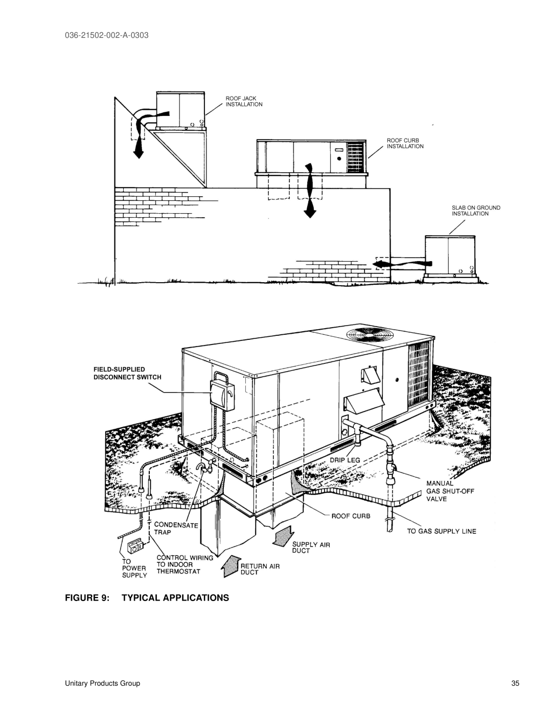 York DM 036, DM072, DM 060, DM 048 warranty Typical Applications 